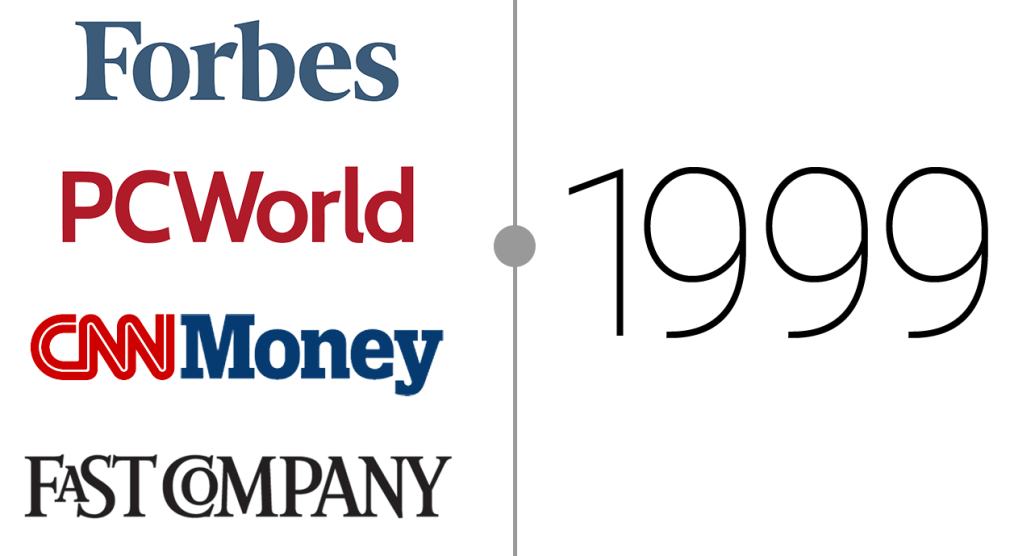 1999 - Forbes logo, PCWorld logo, CNN Money logo, Fast Company logo