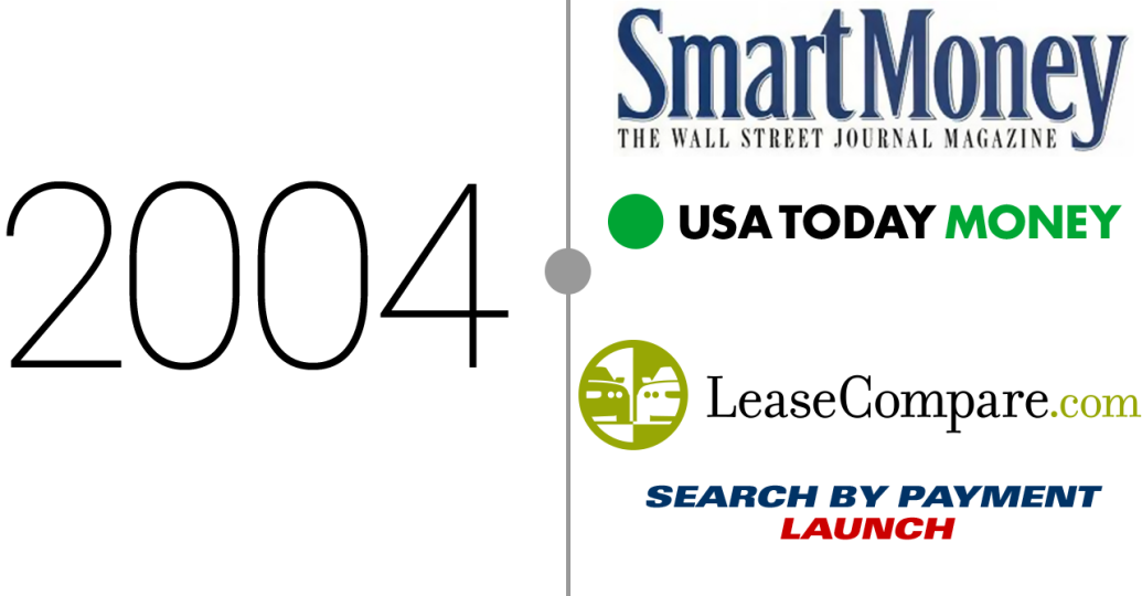 2004- Smart Money logo, USA Today Money logo, LeaseCompare.com logo, and search by payment launch