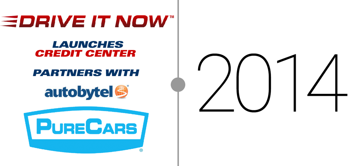 2014 Drive It Now launches Credit Center with Autobytel